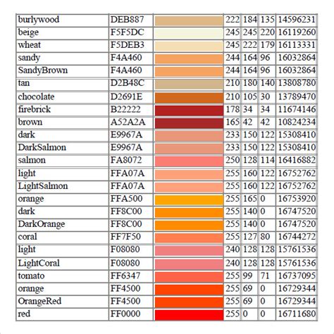 reb_orange|RGB Color Codes Chart .